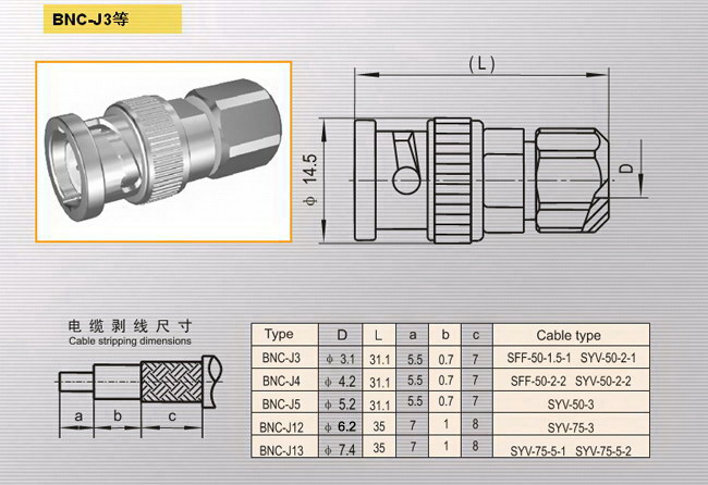 BNC-J12